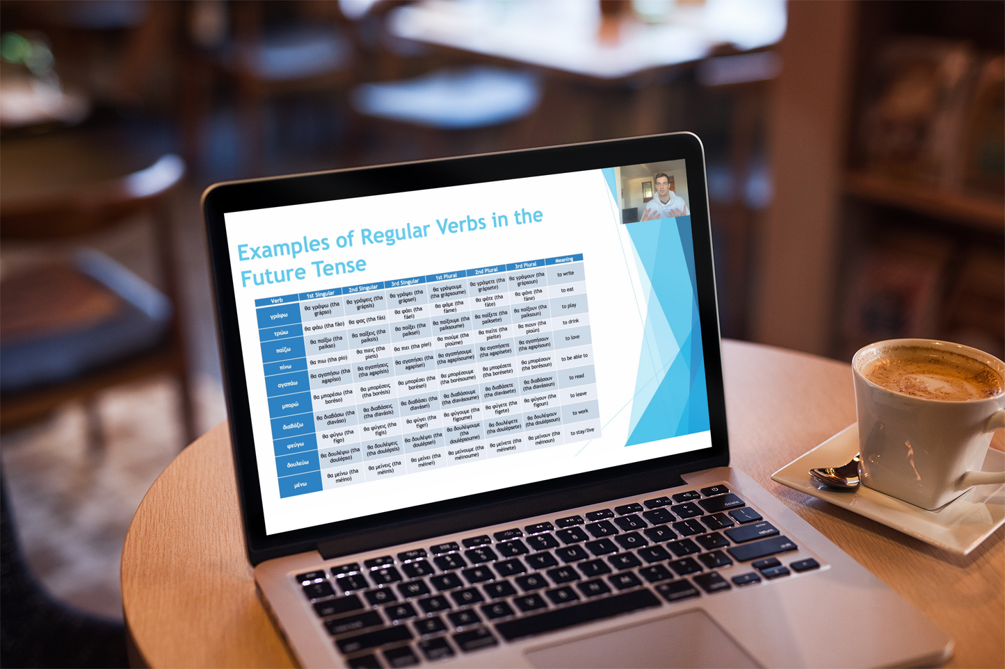 Basic Greek Grammar Course | Greek Language Course | PrepareForGreece