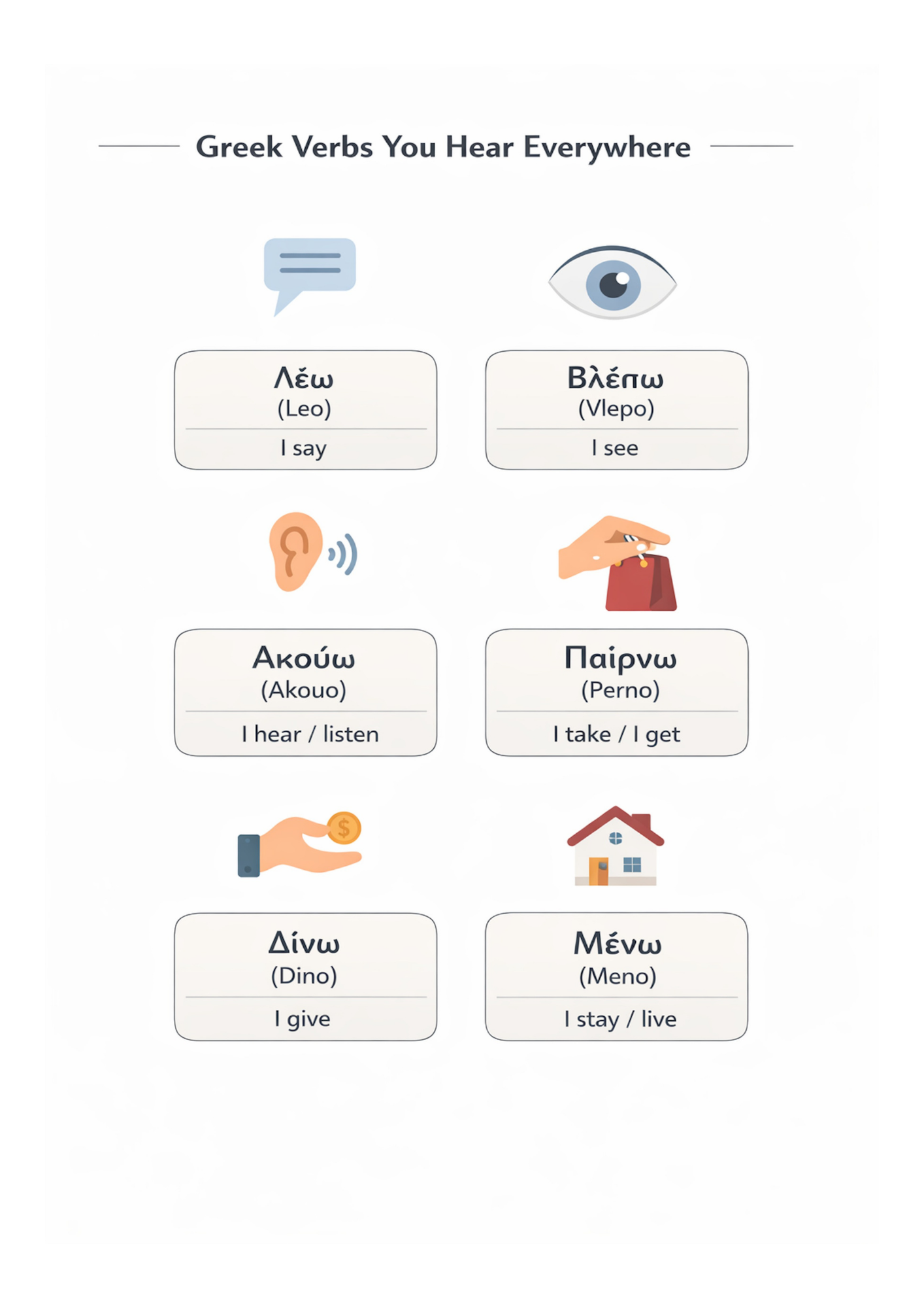 48 Essential Greek Language Templates