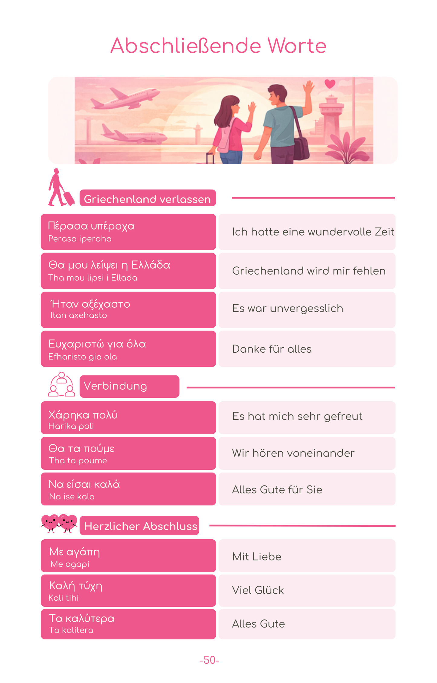 2026 Griechenland Reise-Survival-Kit (50 Situationen, 500 Redewendungen)