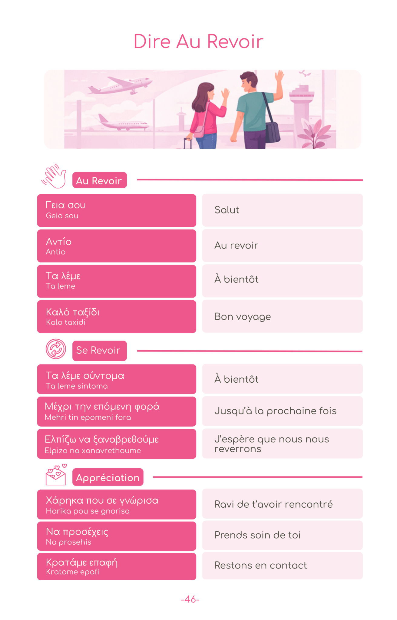 Le grec pour voyager en Grèce - PrepareForGreece