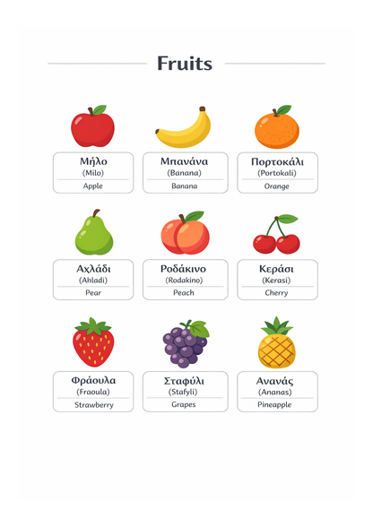 48 Essential Greek Language Templates