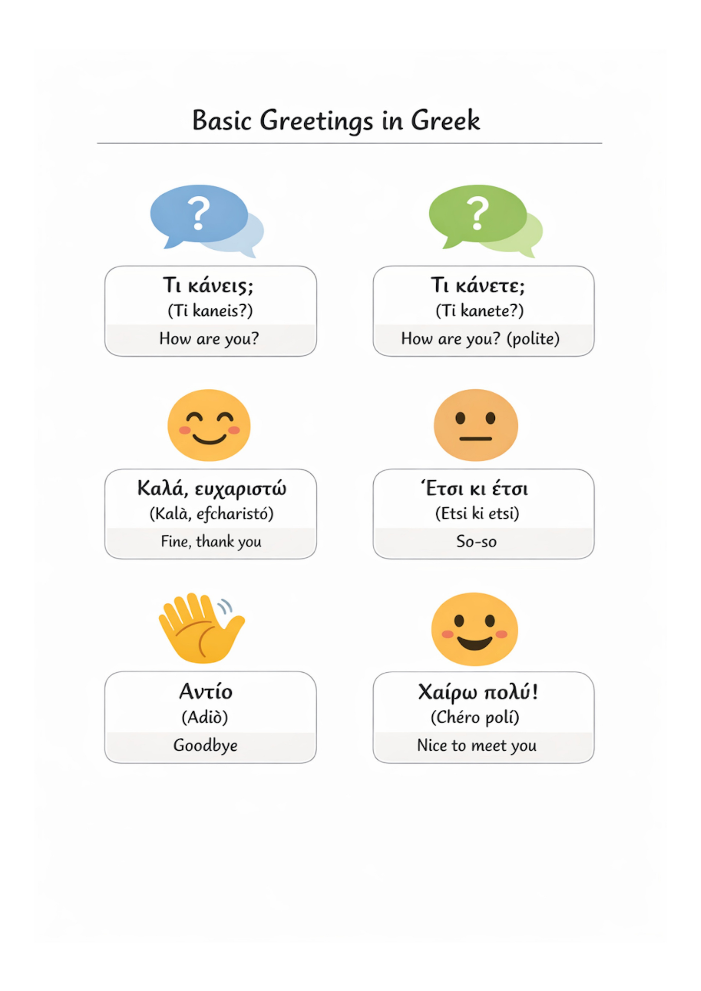 48 Essential Greek Language Templates
