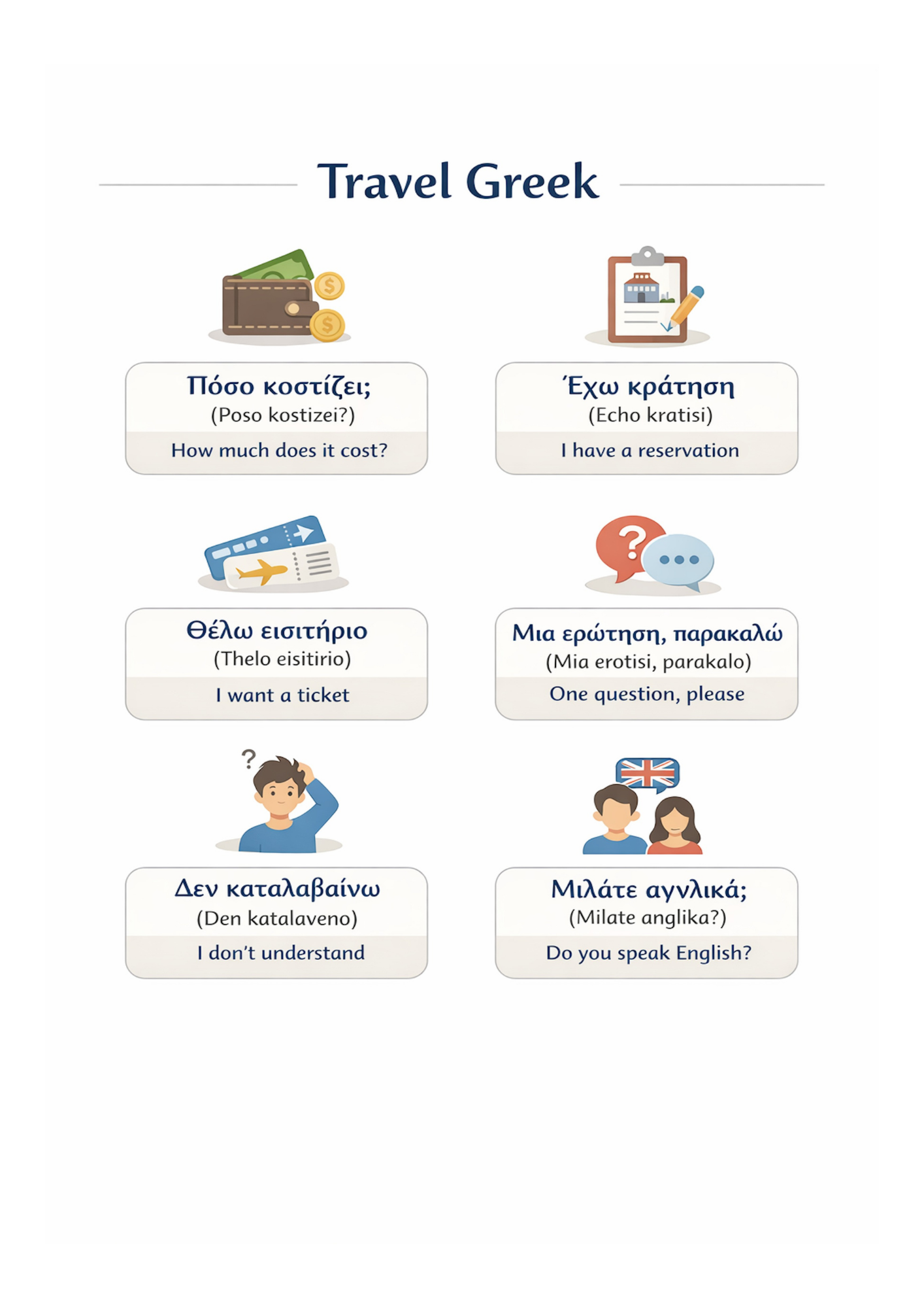 48 Essential Greek Language Templates