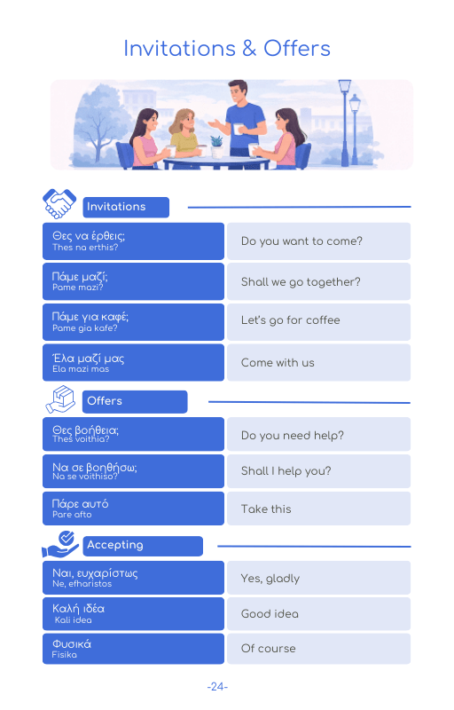 2026 Greece Travel Survival Kit (50 Situations, 500 Phrases) - PrepareForGreece