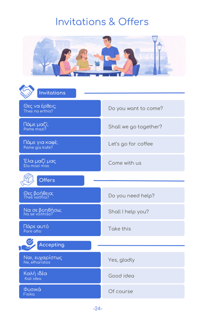 2026 Greece Travel Survival Kit (50 Situations, 500 Phrases) - PrepareForGreece