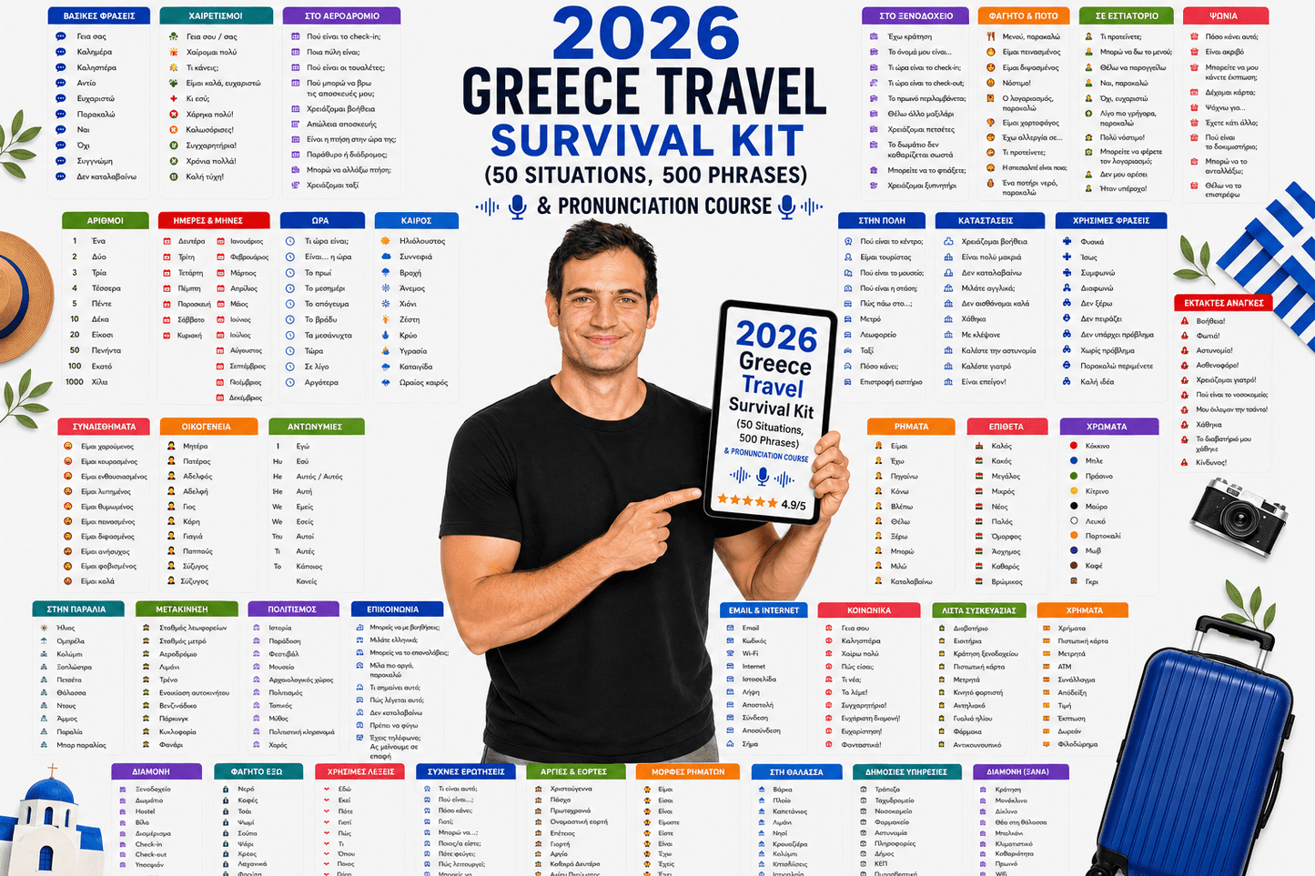 2026 Greece Travel Survival Kit (50 Situations, 500 Phrases) - PrepareForGreece