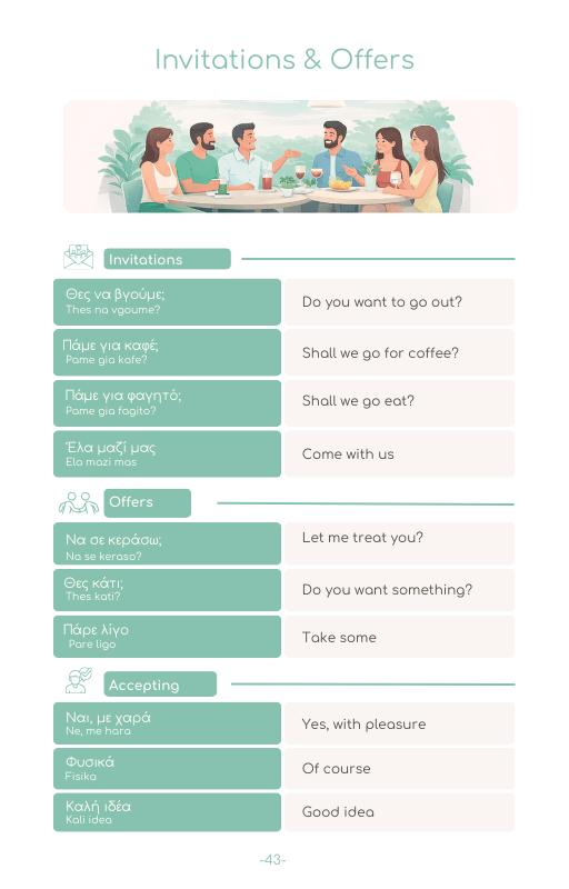 2026 Greece Travel Survival Kit (50 Situations, 500 Phrases) - PrepareForGreece