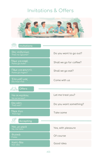 2026 Greece Travel Survival Kit (50 Situations, 500 Phrases) - PrepareForGreece