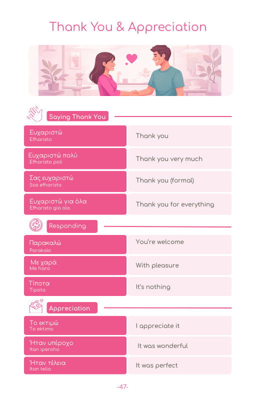 2026 Greece Travel Survival Kit (50 Situations, 500 Phrases) - PrepareForGreece