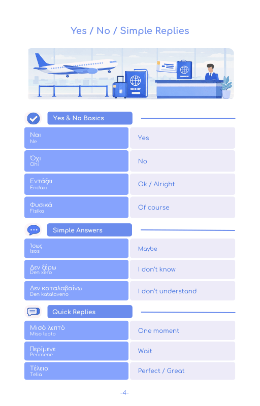 2026 Greece Travel Survival Kit (50 Situations, 500 Phrases) - PrepareForGreece