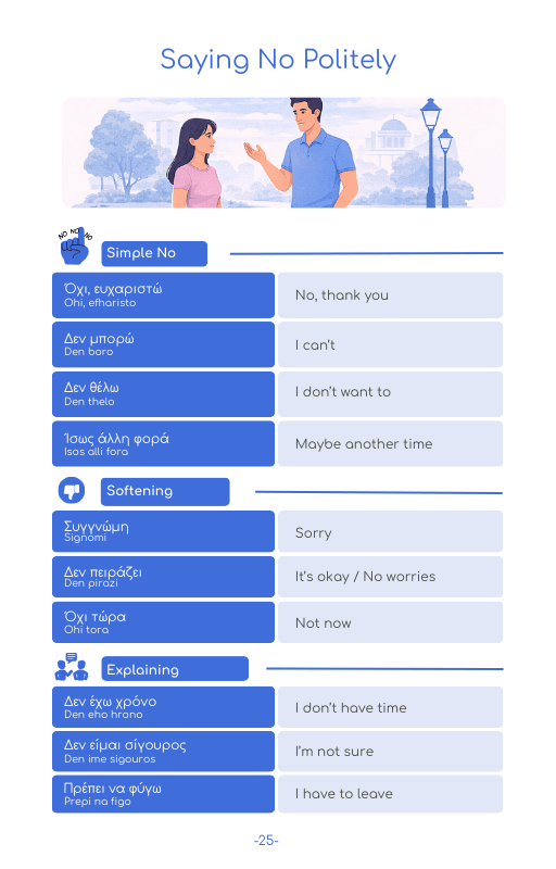 2026 Greece Travel Survival Kit (50 Situations, 500 Phrases) - PrepareForGreece