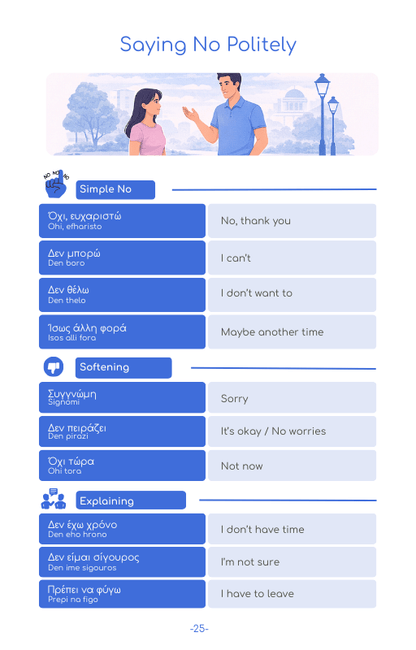 2026 Greece Travel Survival Kit (50 Situations, 500 Phrases) - PrepareForGreece