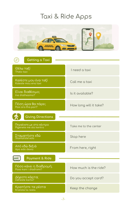 2026 Greece Travel Survival Kit (50 Situations, 500 Phrases) - PrepareForGreece