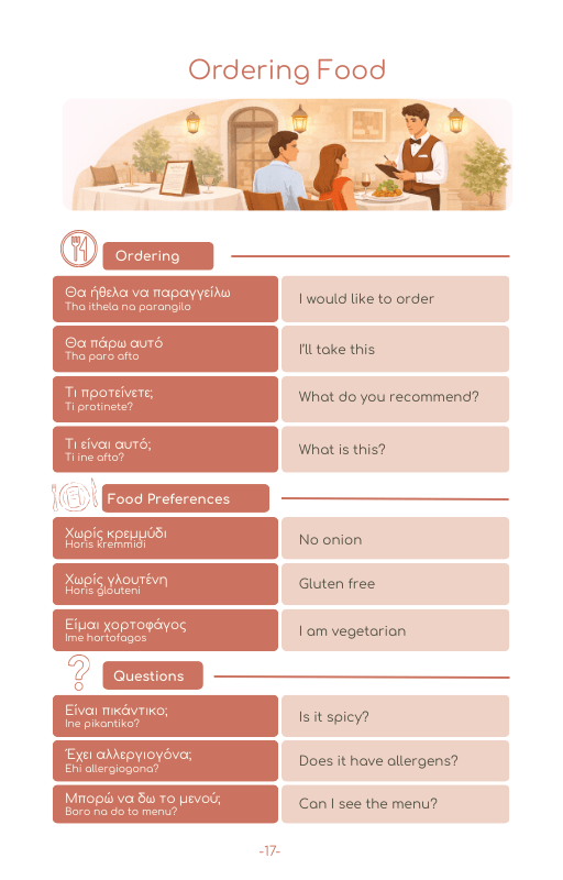 2026 Greece Travel Survival Kit (50 Situations, 500 Phrases) - PrepareForGreece