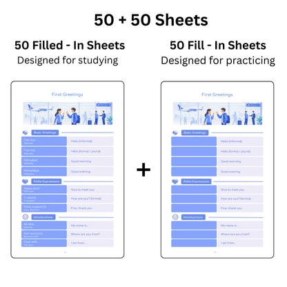 2026 Greece Travel Survival Kit (50 Situations, 500 Phrases) - PrepareForGreece