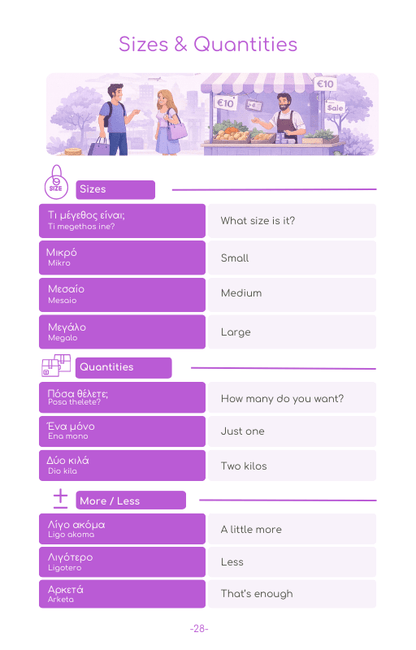 2026 Greece Travel Survival Kit (50 Situations, 500 Phrases) - PrepareForGreece