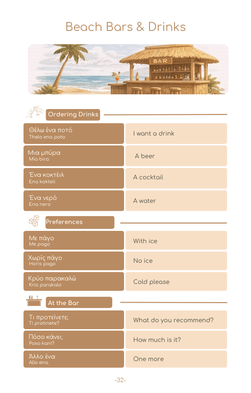 2026 Greece Travel Survival Kit (50 Situations, 500 Phrases) - PrepareForGreece