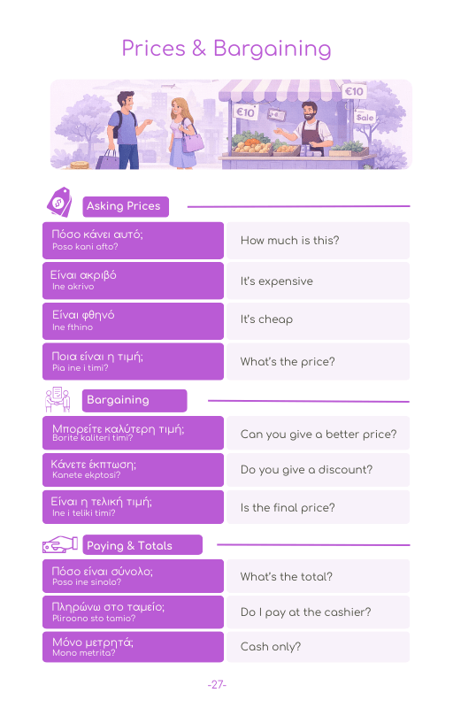 2026 Greece Travel Survival Kit (50 Situations, 500 Phrases) - PrepareForGreece