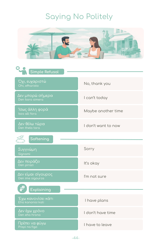 2026 Greece Travel Survival Kit (50 Situations, 500 Phrases) - PrepareForGreece