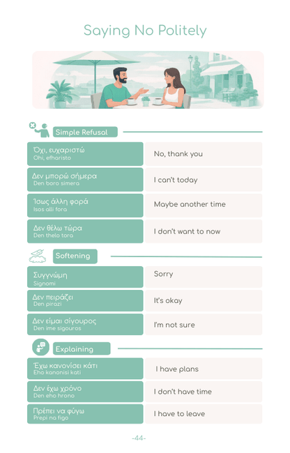 2026 Greece Travel Survival Kit (50 Situations, 500 Phrases) - PrepareForGreece