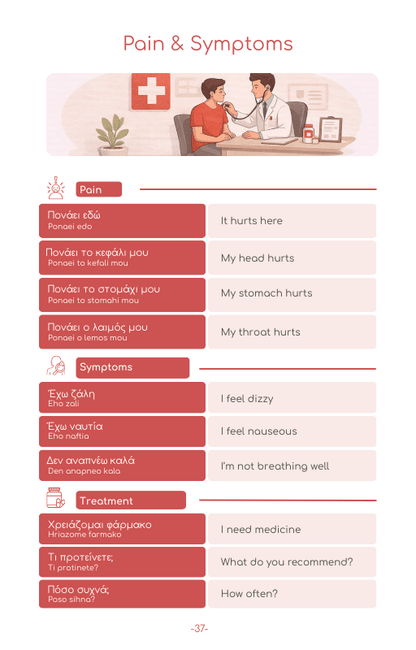 2026 Greece Travel Survival Kit (50 Situations, 500 Phrases) - PrepareForGreece