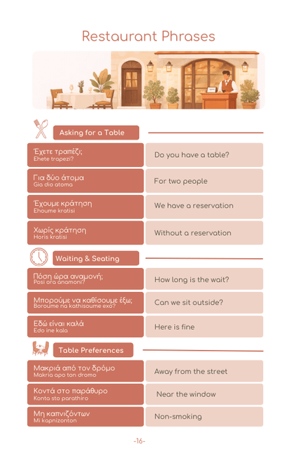 2026 Greece Travel Survival Kit (50 Situations, 500 Phrases) - PrepareForGreece