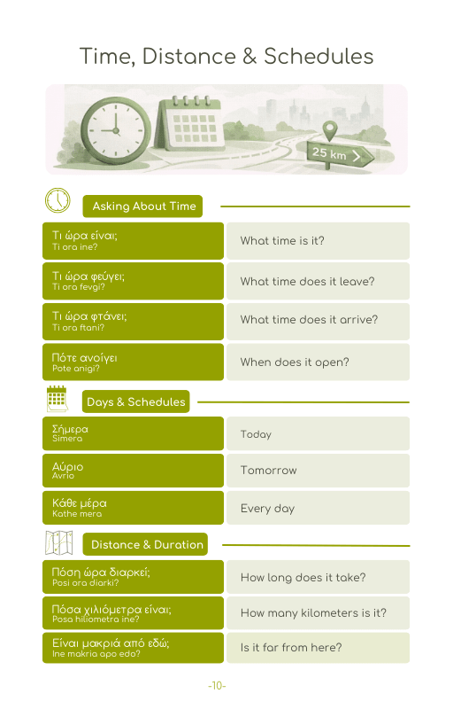 2026 Greece Travel Survival Kit (50 Situations, 500 Phrases) - PrepareForGreece