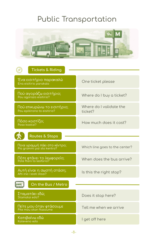 2026 Greece Travel Survival Kit (50 Situations, 500 Phrases) - PrepareForGreece