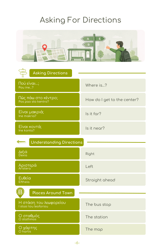 2026 Greece Travel Survival Kit (50 Situations, 500 Phrases) - PrepareForGreece