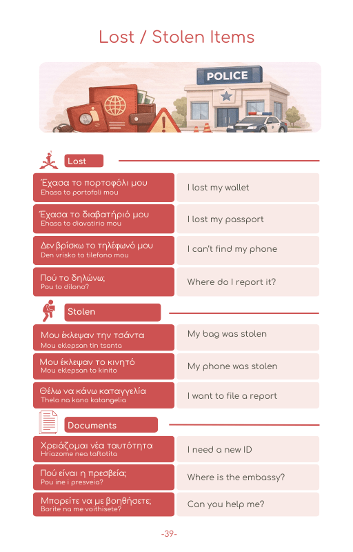 2026 Greece Travel Survival Kit (50 Situations, 500 Phrases) - PrepareForGreece