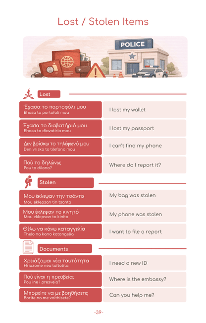 2026 Greece Travel Survival Kit (50 Situations, 500 Phrases) - PrepareForGreece