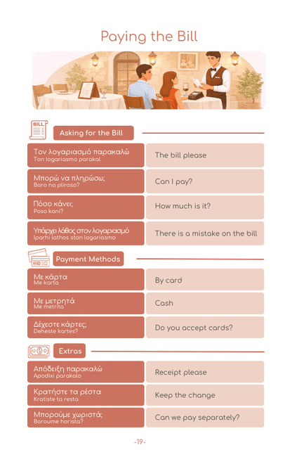 2026 Greece Travel Survival Kit (50 Situations, 500 Phrases) - PrepareForGreece