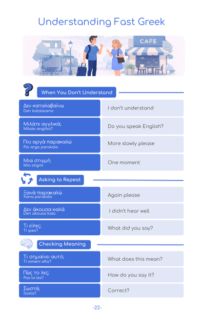 2026 Greece Travel Survival Kit (50 Situations, 500 Phrases) - PrepareForGreece