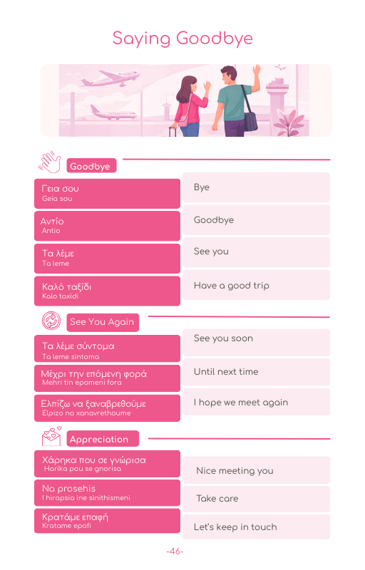 2026 Greece Travel Survival Kit (50 Situations, 500 Phrases) - PrepareForGreece