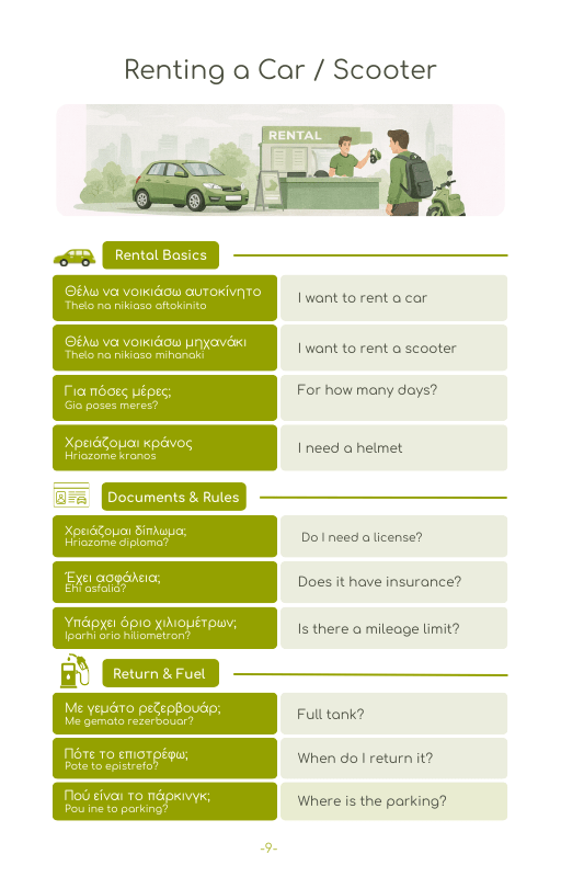 2026 Greece Travel Survival Kit (50 Situations, 500 Phrases) - PrepareForGreece