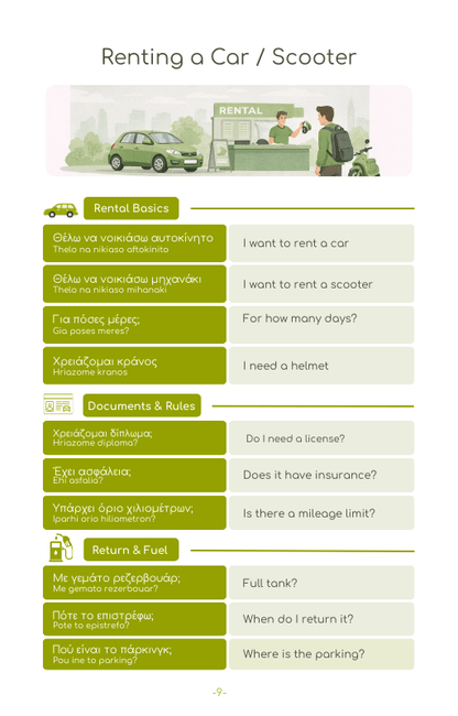 2026 Greece Travel Survival Kit (50 Situations, 500 Phrases) - PrepareForGreece