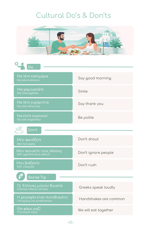 2026 Greece Travel Survival Kit (50 Situations, 500 Phrases) - PrepareForGreece