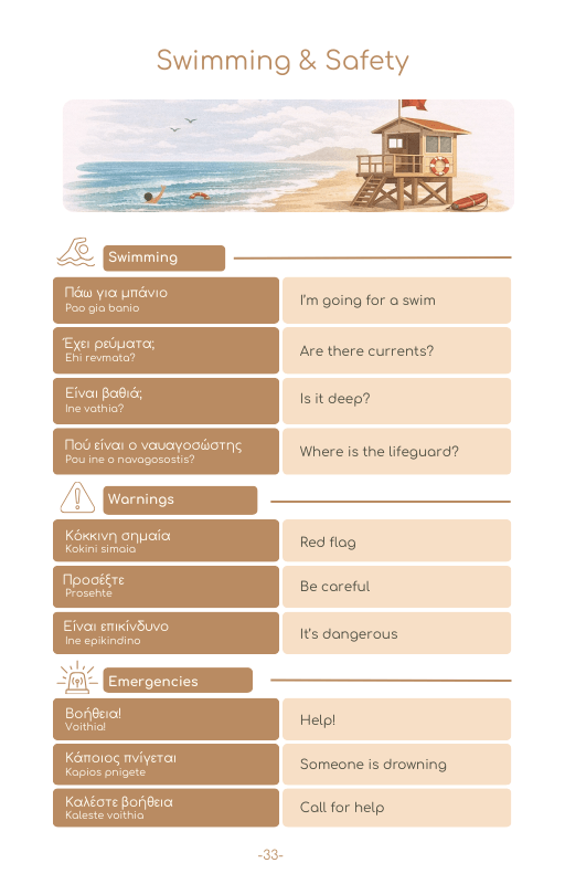 2026 Greece Travel Survival Kit (50 Situations, 500 Phrases) - PrepareForGreece