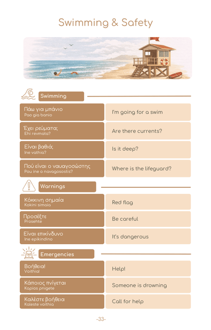 2026 Greece Travel Survival Kit (50 Situations, 500 Phrases) - PrepareForGreece