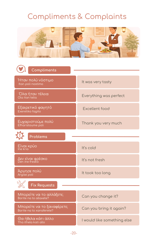 2026 Greece Travel Survival Kit (50 Situations, 500 Phrases) - PrepareForGreece