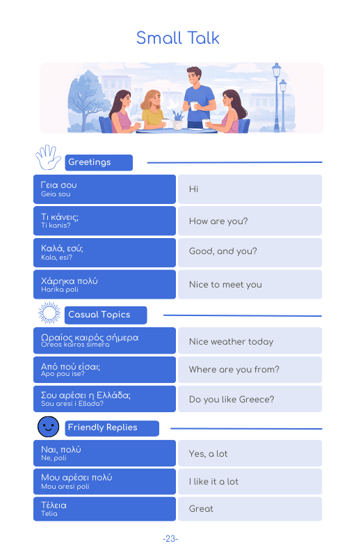 2026 Greece Travel Survival Kit (50 Situations, 500 Phrases) - PrepareForGreece