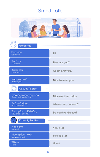 2026 Greece Travel Survival Kit (50 Situations, 500 Phrases) - PrepareForGreece