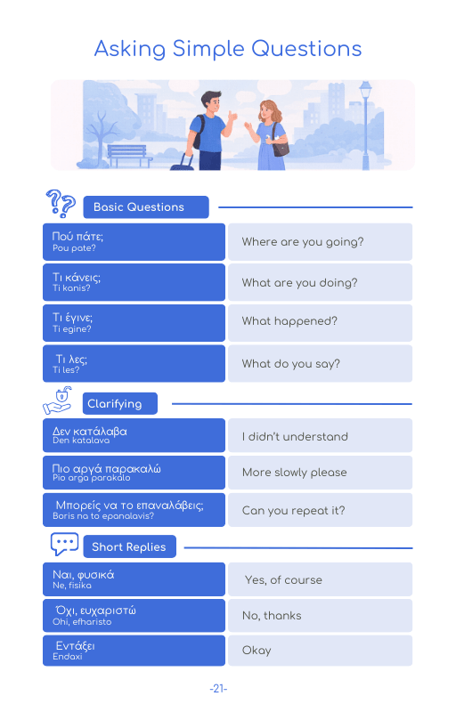 2026 Greece Travel Survival Kit (50 Situations, 500 Phrases) - PrepareForGreece