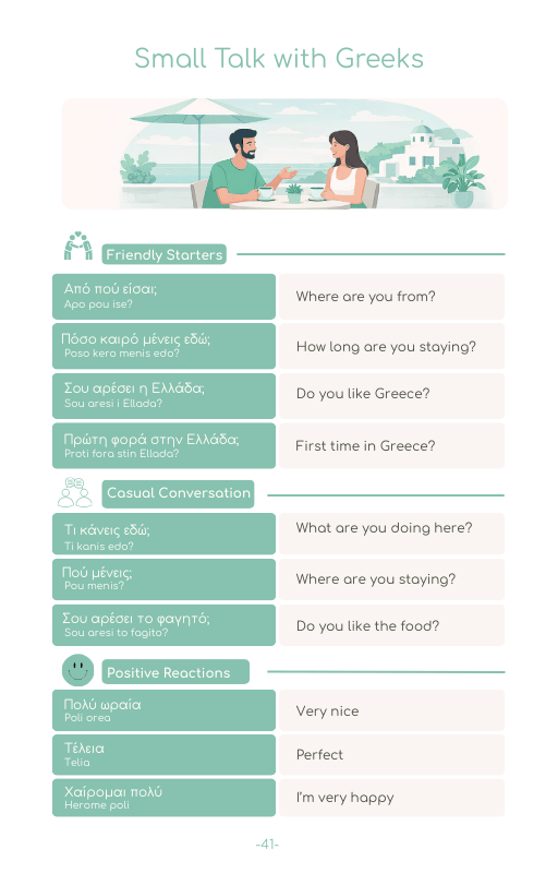 2026 Greece Travel Survival Kit (50 Situations, 500 Phrases) - PrepareForGreece