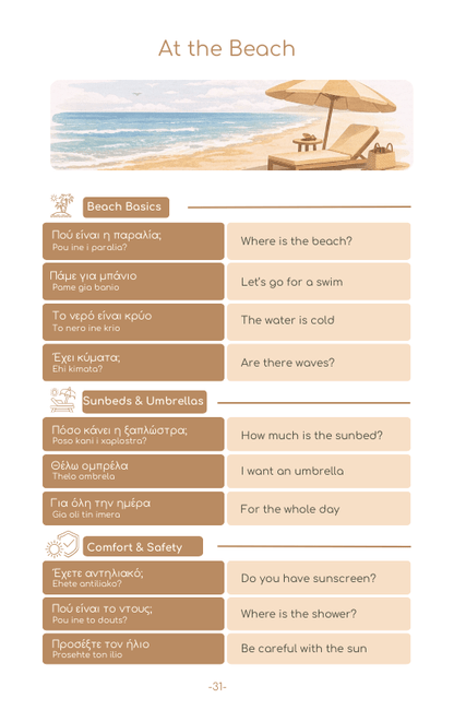 2026 Greece Travel Survival Kit (50 Situations, 500 Phrases) - PrepareForGreece