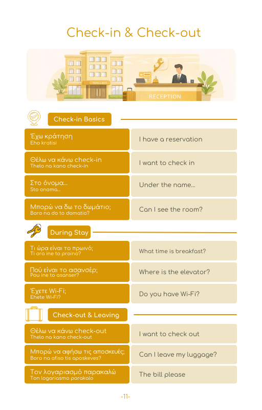 2026 Greece Travel Survival Kit (50 Situations, 500 Phrases) - PrepareForGreece