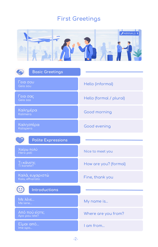 2026 Greece Travel Survival Kit (50 Situations, 500 Phrases) - PrepareForGreece