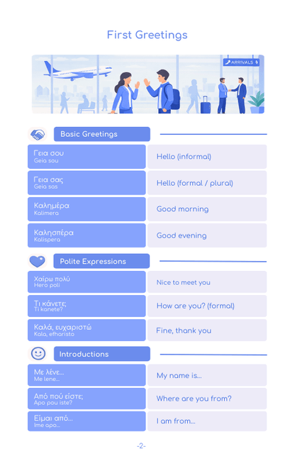 2026 Greece Travel Survival Kit (50 Situations, 500 Phrases) - PrepareForGreece