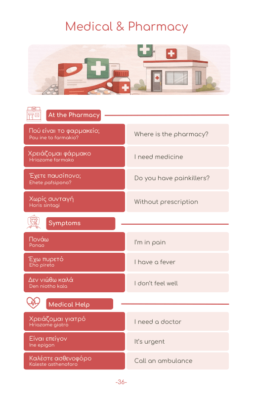 2026 Greece Travel Survival Kit (50 Situations, 500 Phrases) - PrepareForGreece