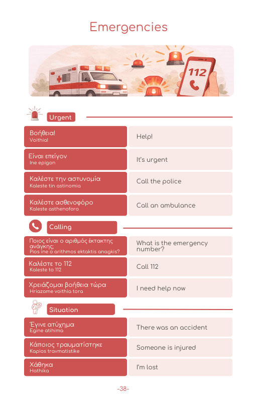 2026 Greece Travel Survival Kit (50 Situations, 500 Phrases) - PrepareForGreece